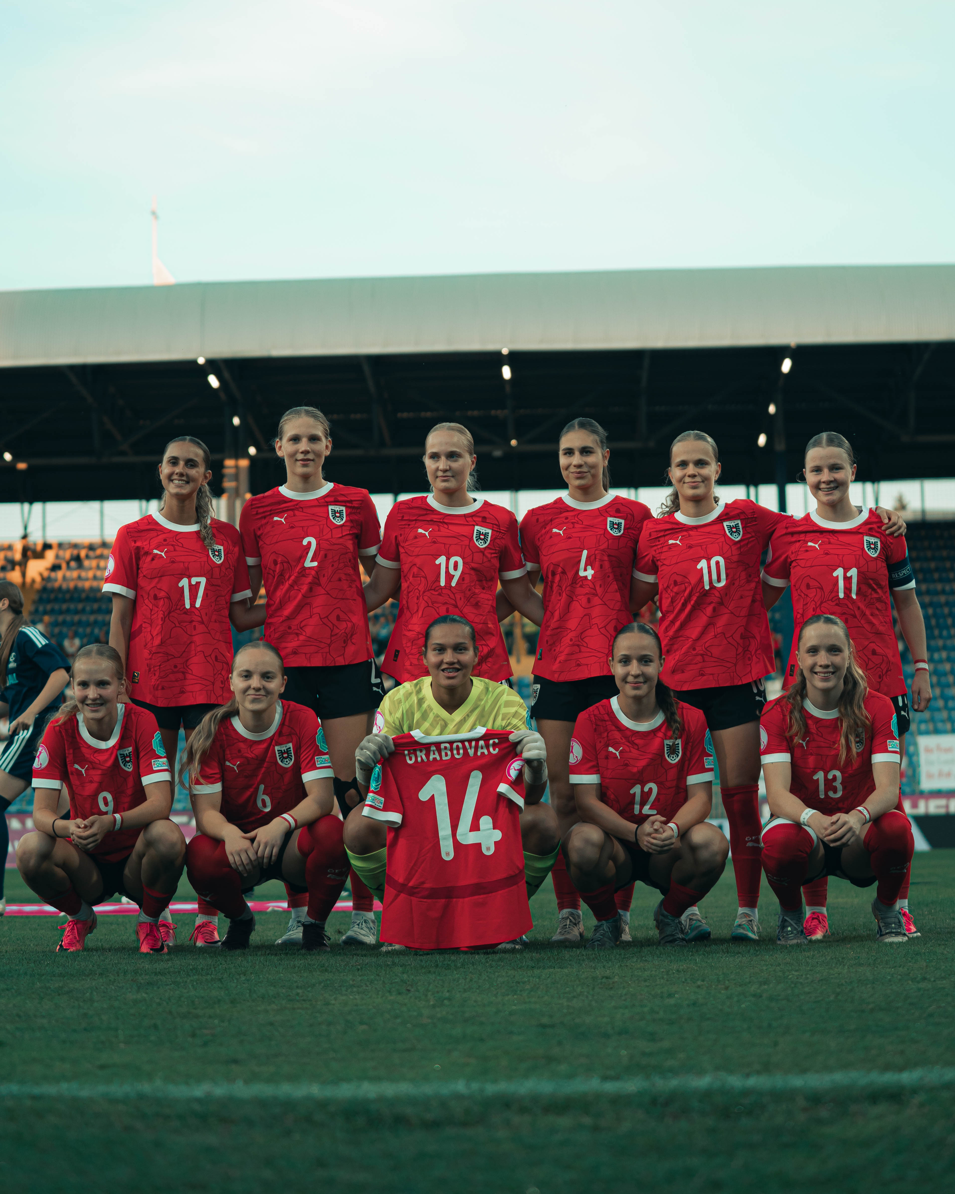 U19 Women's Euro 81